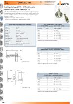 COAXIAL FEEDTHROUGHS-8