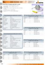 ELECTRICAL FEEDTHROUGHS - 8