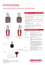 Control box-2