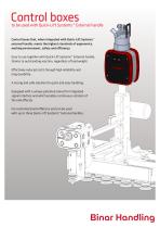 Control boxes to be used with Quick-Lift Systems™ External handle-1