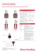 Control boxes to be used with Quick-Lift Systems™ External handle-2