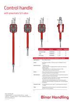 Control handle with integrated pneumatic 5/2 valve-2
