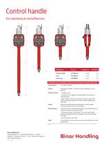 Control handle for mechanical end effectors-2