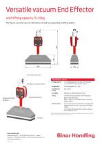 End Effector - Versatile vacuum End Effector-2