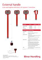 External handle to be used together with Quick-Lift Systems™ Control box-2