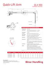Quick-Lift Arm QLA 100i OVERHEAD MOUNTED-2