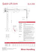 Quick-Lift Arm QLA 200i-2