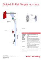 Quick-Lift Rail Torque QLRT 350s-2