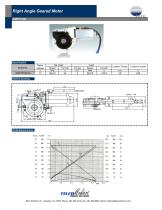 Right Angle Gearmotor - 14