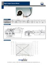 Right Angle Gearmotor - 15