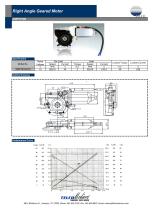 Right Angle Gearmotor - 16