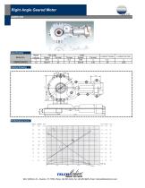 Right Angle Gearmotor - 21