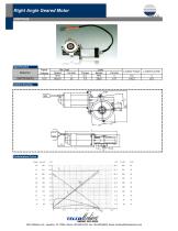 Right Angle Gearmotor - 5