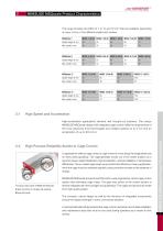 MINISLIDE MSQscale - Product catalog - 7