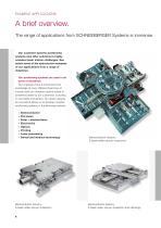 Positioning systems - 6