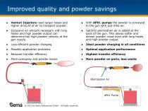 AP01_coating_quality_and_powder_savings-9