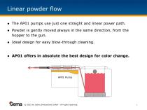 AP01 OptiSpray-3