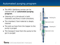 AP01 OptiSpray-5