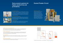 Enamel Application Concepts-2