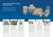 Enamel Application Concepts-4