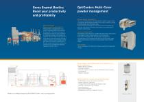 Enamel Application Concepts-5