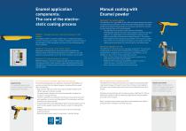 Enamel Application Concepts-6