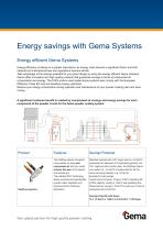 Energy Efficiency-1