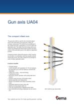 Gun axis UA04-1