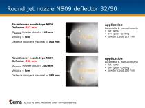 Guns_Nozzles-11
