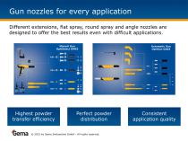 Guns_Nozzles-1