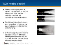 Guns_Nozzles-2
