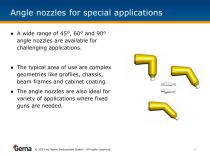 Guns_Nozzles-5