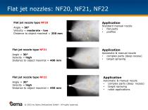 Guns_Nozzles - 7