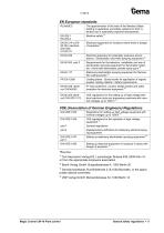 MagicControl CM10-11