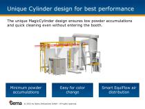MagicCylinder-1