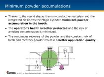 MagicCylinder-3