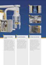 MagicCylinder EquiFlow - 5