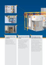 MagicPlus®-4