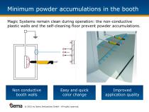 Minimum powder accumulations-1