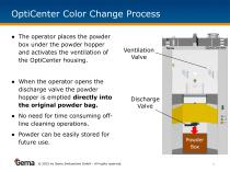OptiCenter_OC04_OC05_Color_Change-2