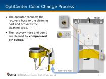 OptiCenter_OC04_OC05_Color_Change-3