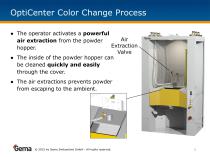 OptiCenter_OC04_OC05_Color_Change-5