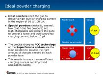 PCC_and_SuperCorona-4