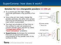 PCC_and_SuperCorona-7