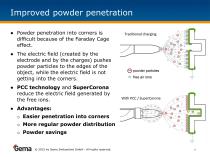 PCC_and_SuperCorona-9
