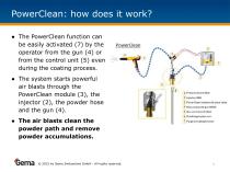 PowerClean-2