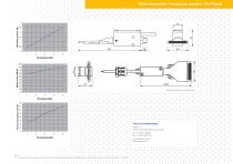 Flat Nozzle-2