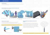 Simco Product Catalogue - 10