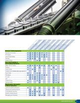 Full Line Brochure-5