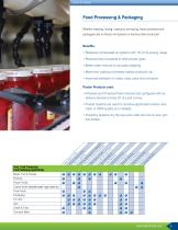 Full Line Brochure-9
